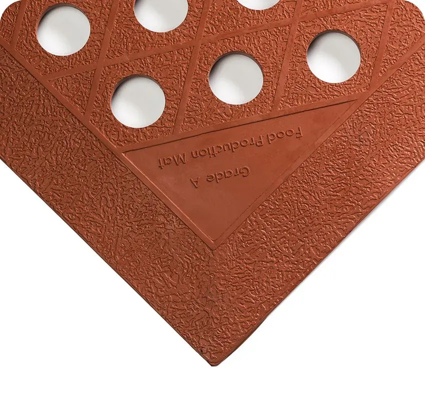 Wearwell Grade A - Chef Standard Recommended Product